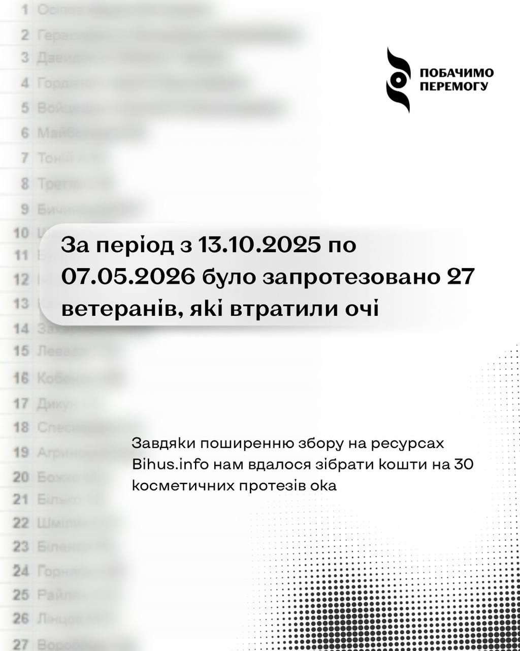 Це все завдяки вам та Bihus.info